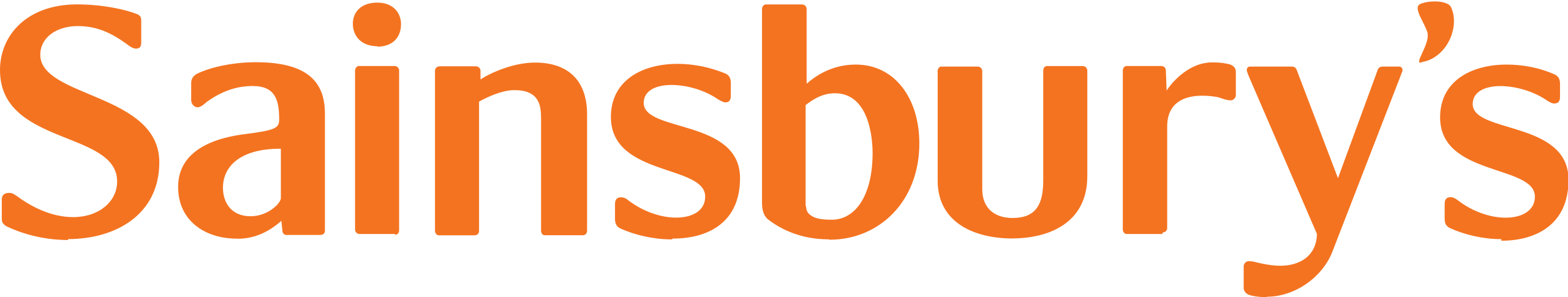 Sainsburys Zebra Portal